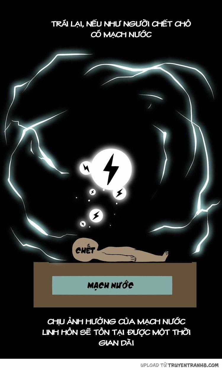 0.0 Mhz - Chapter 32 - Trang 17