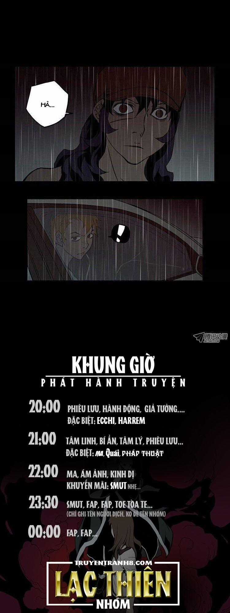 0.0 Mhz - Chapter 62 - Trang 20