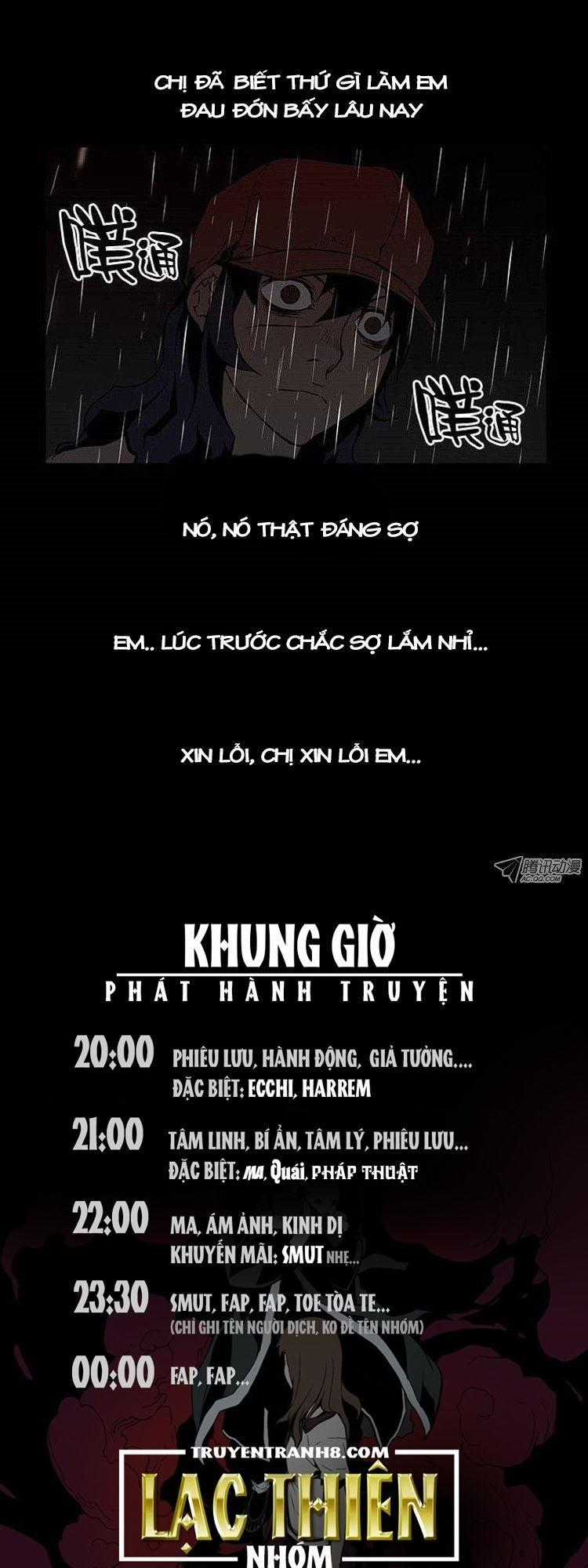 0.0 Mhz - Chapter 64 - Trang 22