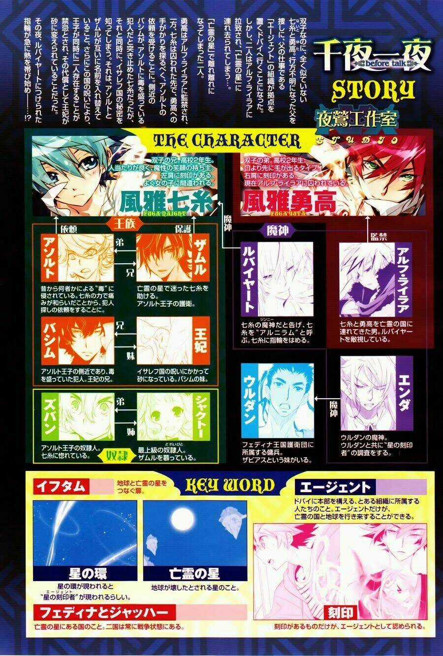 1001 Knights - Chapter 13 - Trang 4