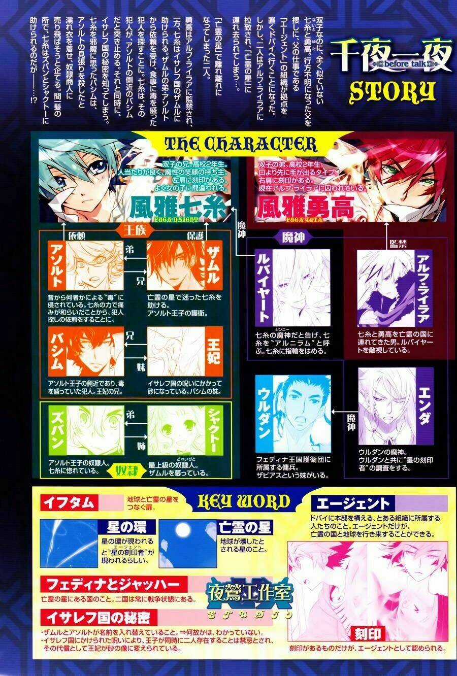 1001 Knights - Chapter 14 - Trang 3