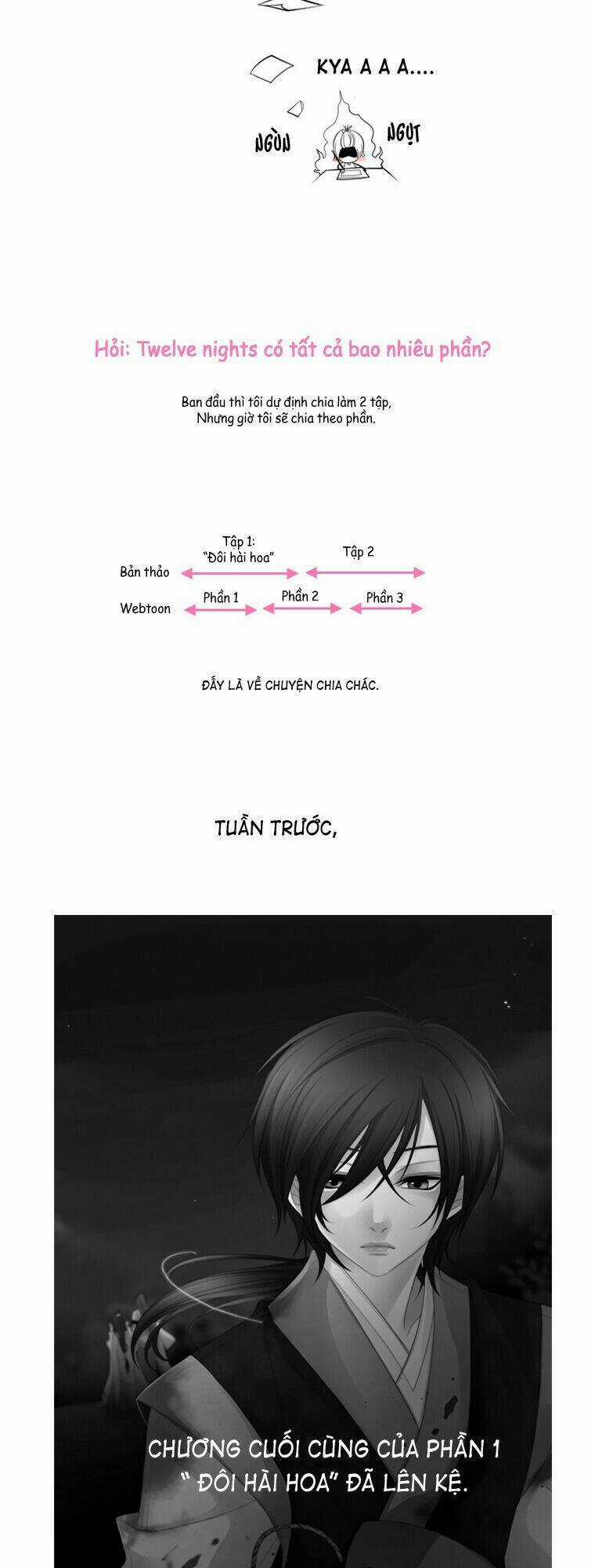 12 Nights - Chapter 22.5 - Trang 11