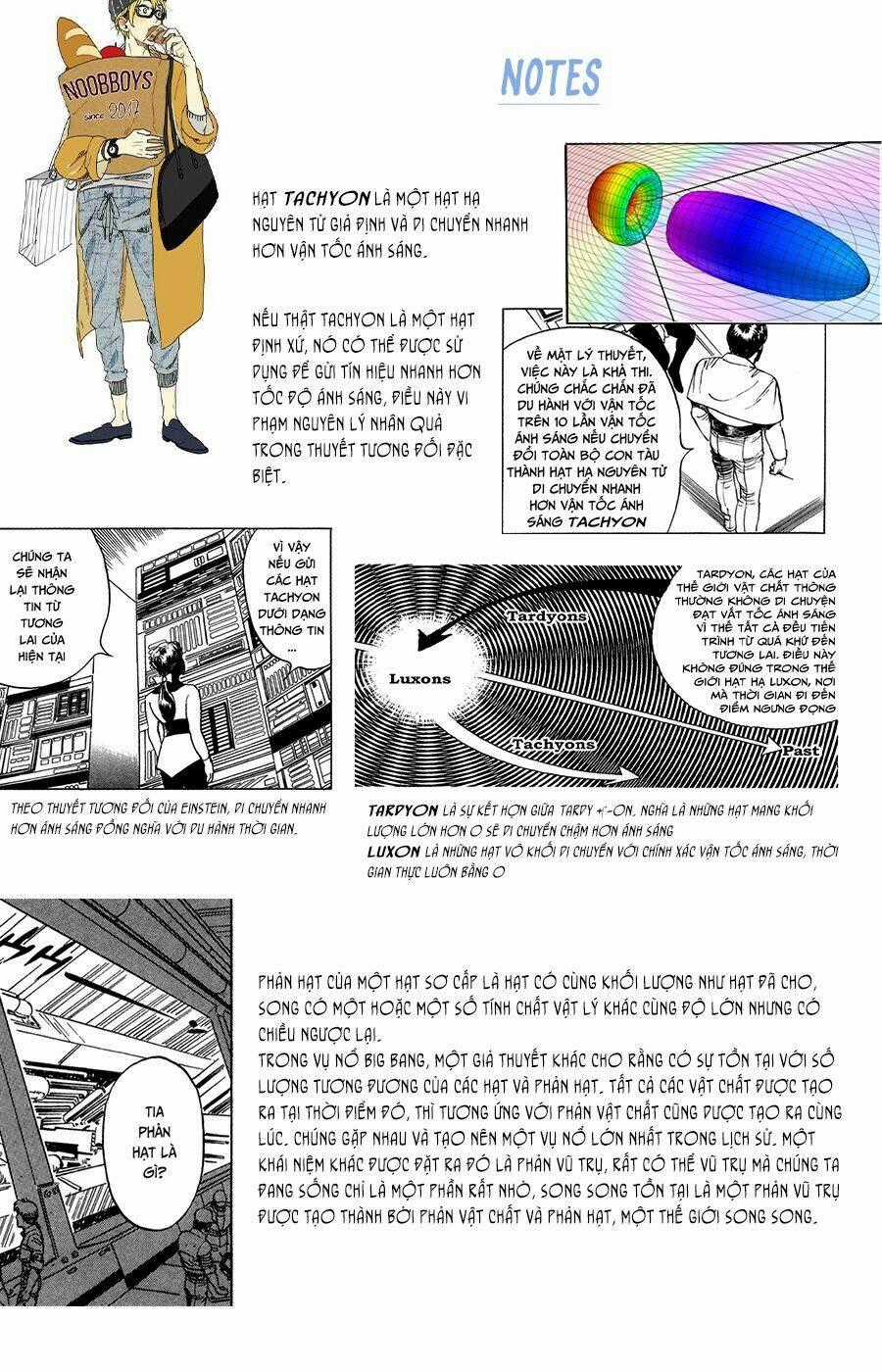 2001 + 5 - Chapter 4 - Trang 30