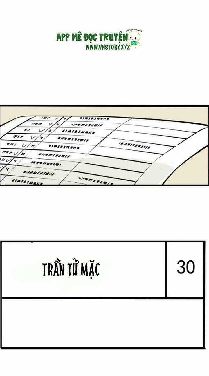 2Nd Mode- Chế Độ Thứ Hai - Chapter 5 - Trang 17