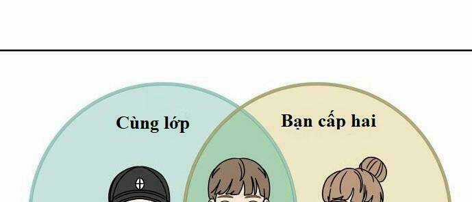 30 Phút Bước Đi Bên Em - Chapter 22 - Trang 21