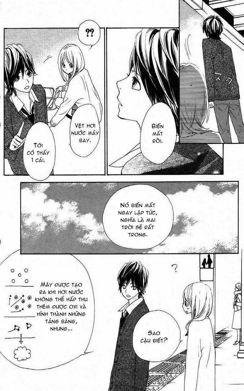 360 Degrees Material - 360° Material - Chapter 1 - Trang 20