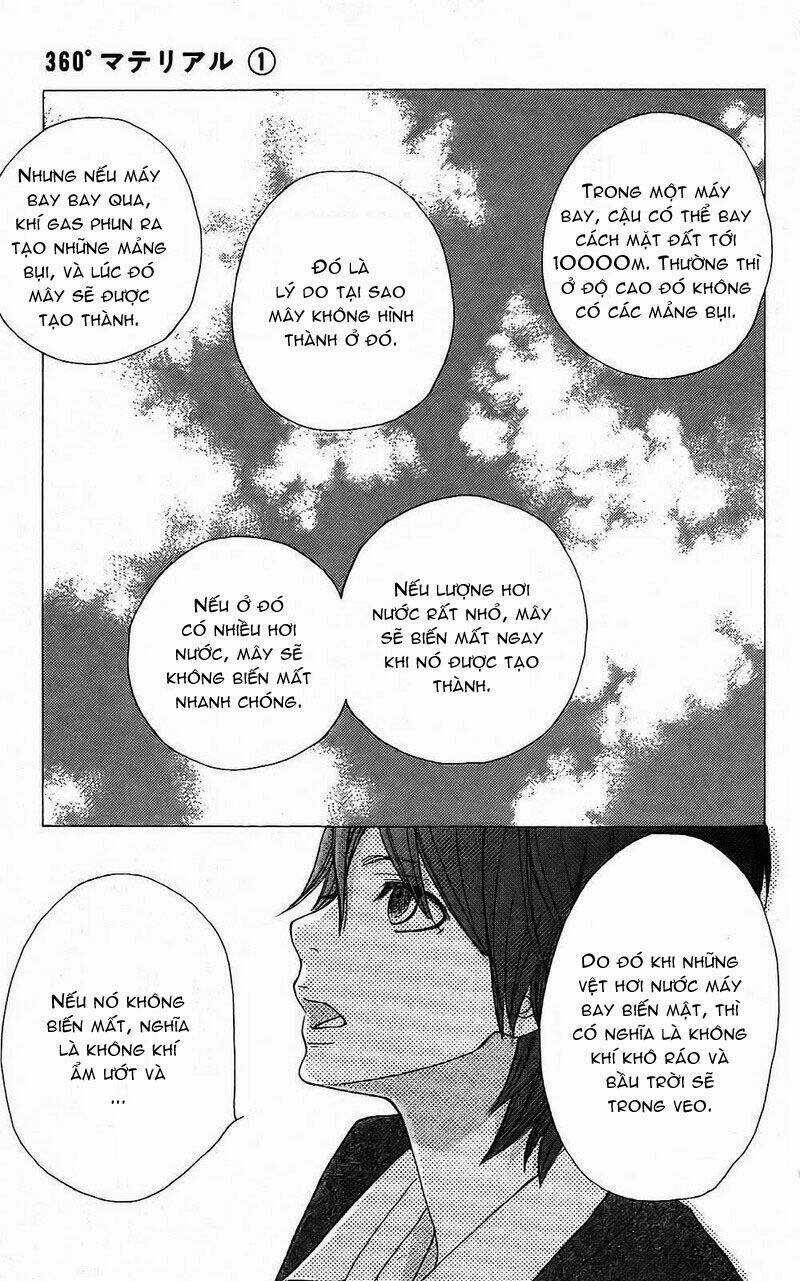 360 Degrees Material - 360° Material - Chapter 1 - Trang 21