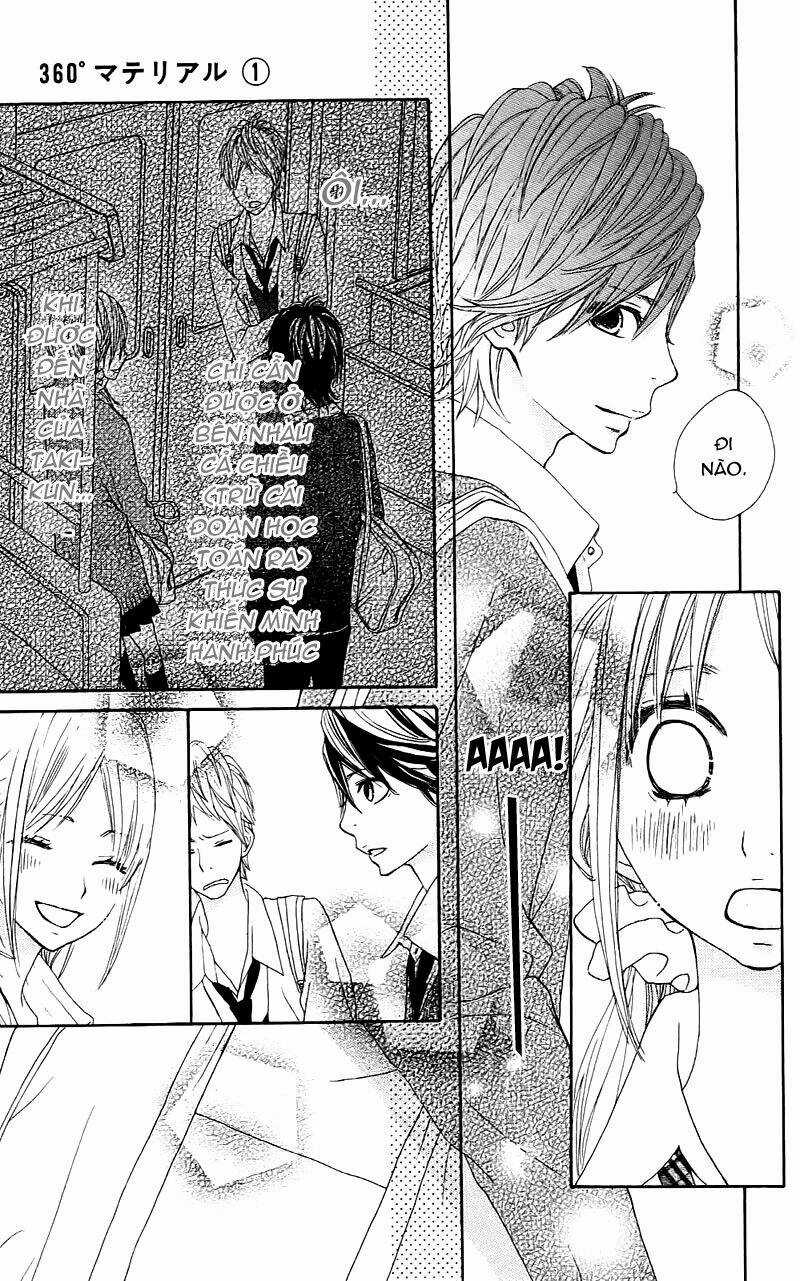 360 Degrees Material - 360° Material - Chapter 3.1 - Trang 8