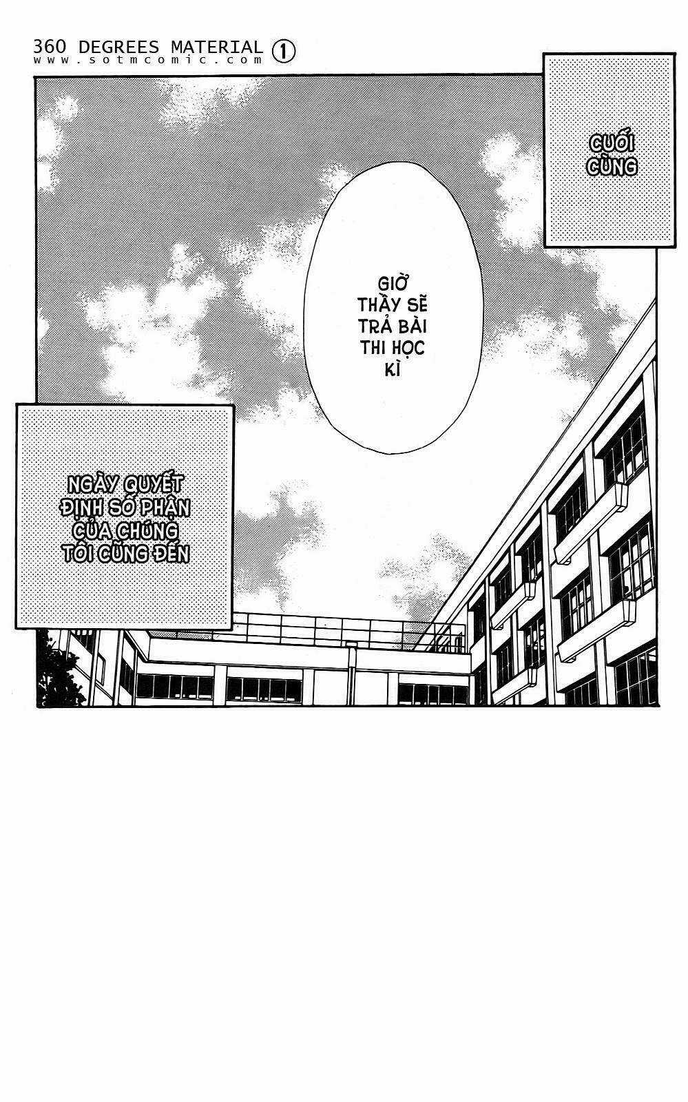 360 Degrees Material - 360° Material - Chapter 4 - Trang 3