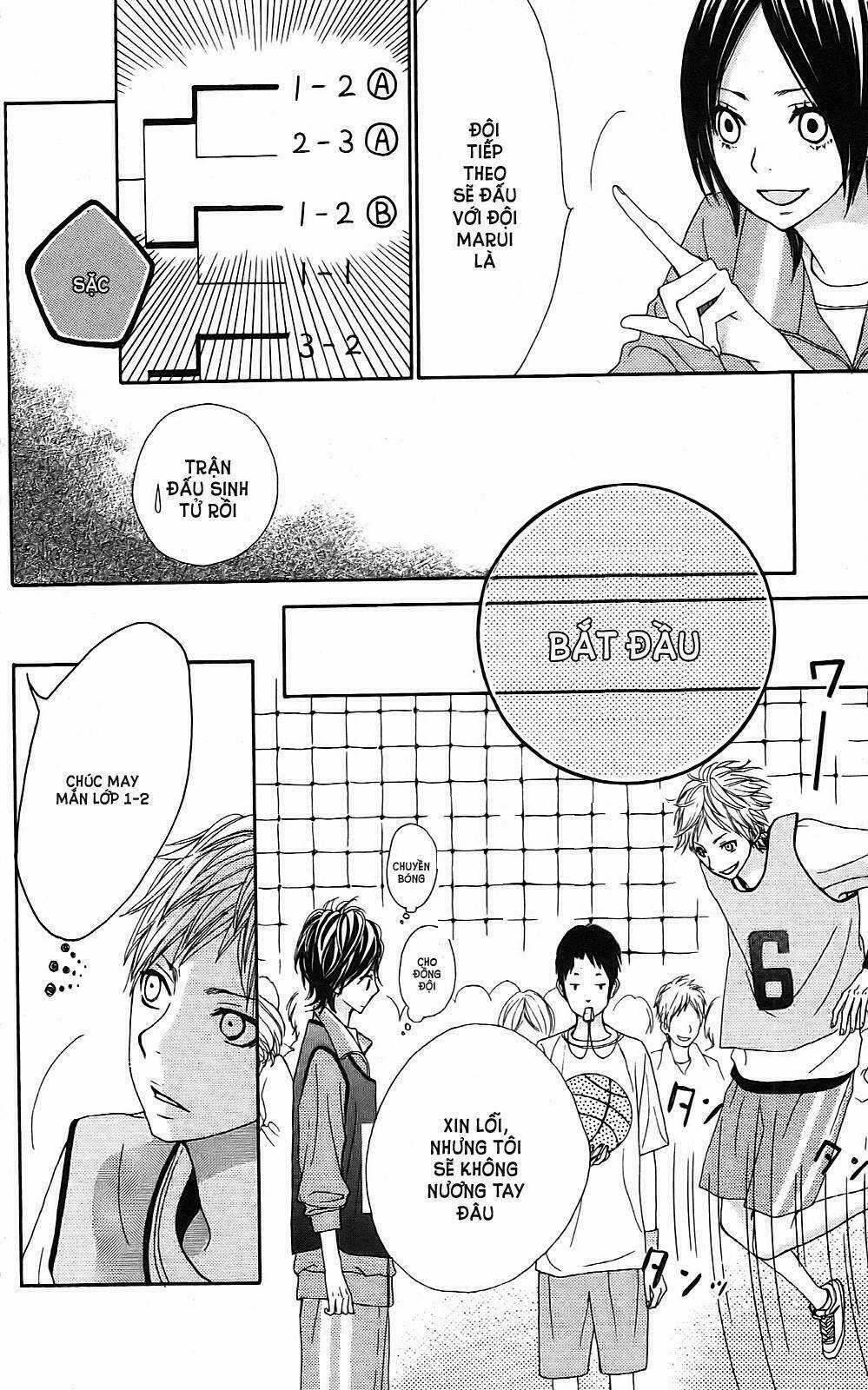 360 Degrees Material - 360° Material - Chapter 4 - Trang 33