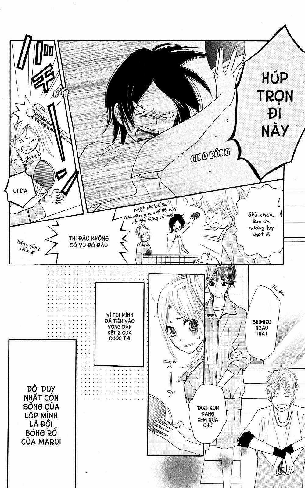 360 Degrees Material - 360° Material - Chapter 5 - Trang 15