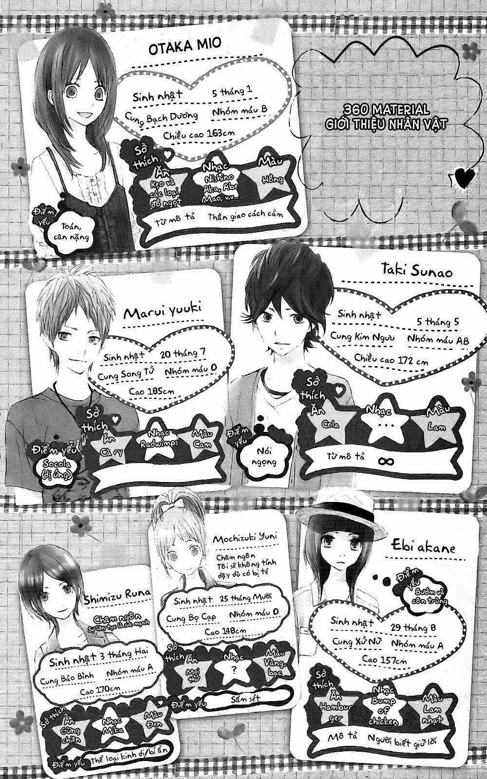 360 Degrees Material - 360° Material - Chapter 5 - Trang 5