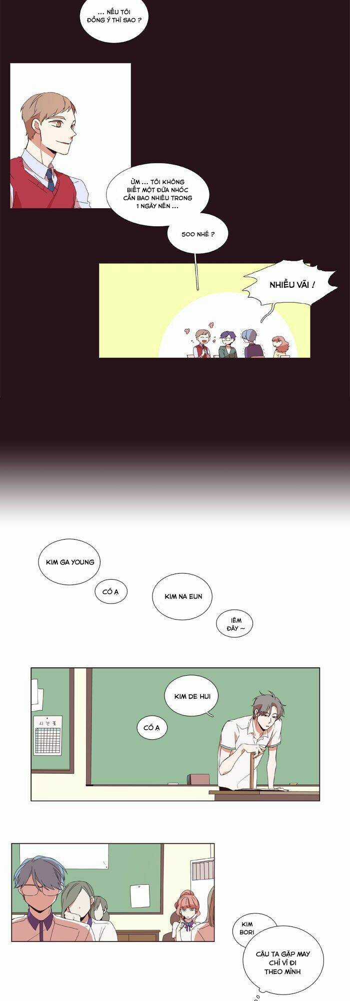 50 Pixel Days - Chapter 2 - Trang 14