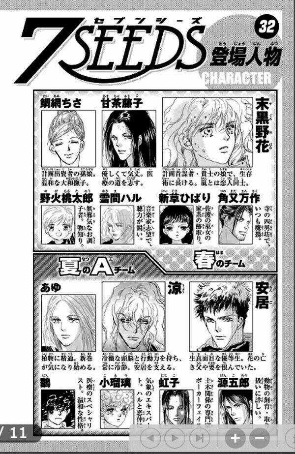 7 Mầm sống - Chapter 166 - Trang 4