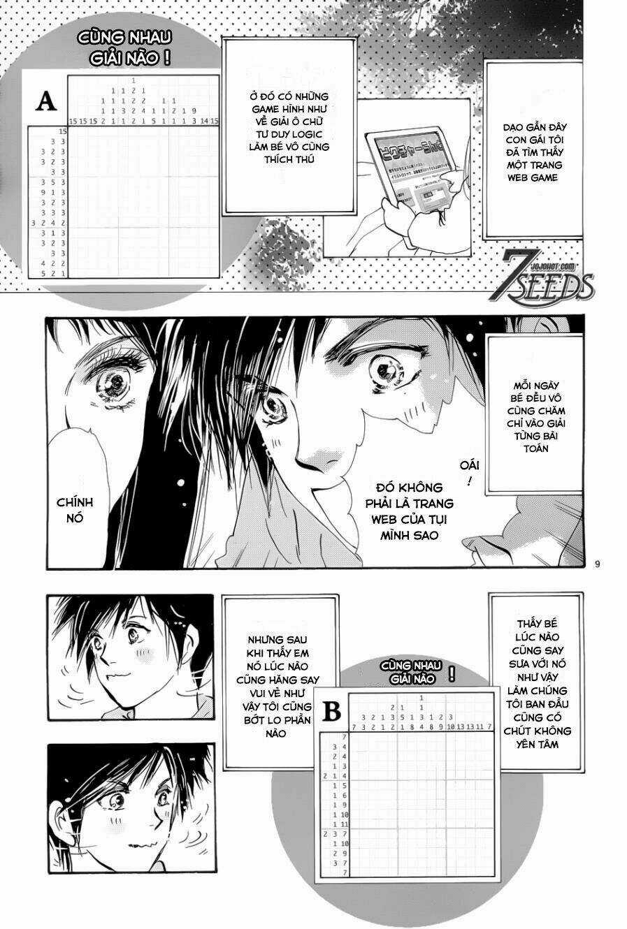 7 Mầm sống - Chapter 172.5 - Trang 12