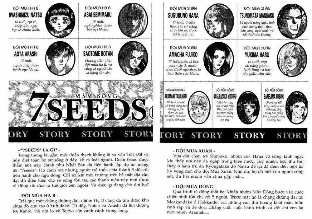 7 Mầm sống - Chapter 20 - Trang 4