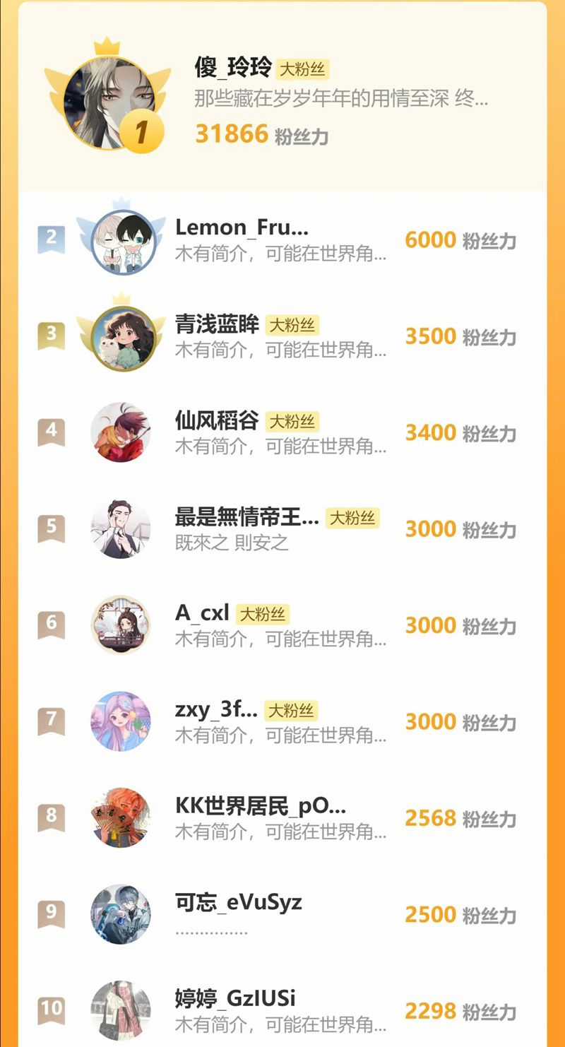 Á Nô 2 – Thám Hoa - Chapter 35 - Trang 35