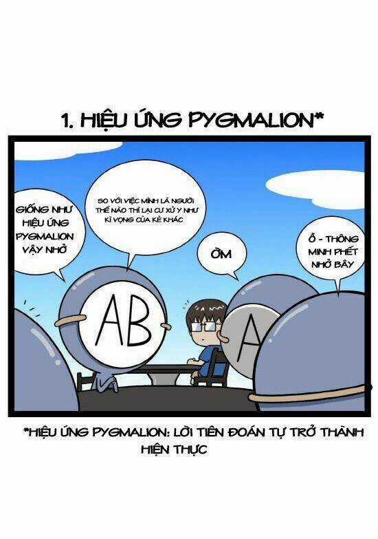 A Simple Thinking About Bloodtype - Chapter 2 - Trang 6