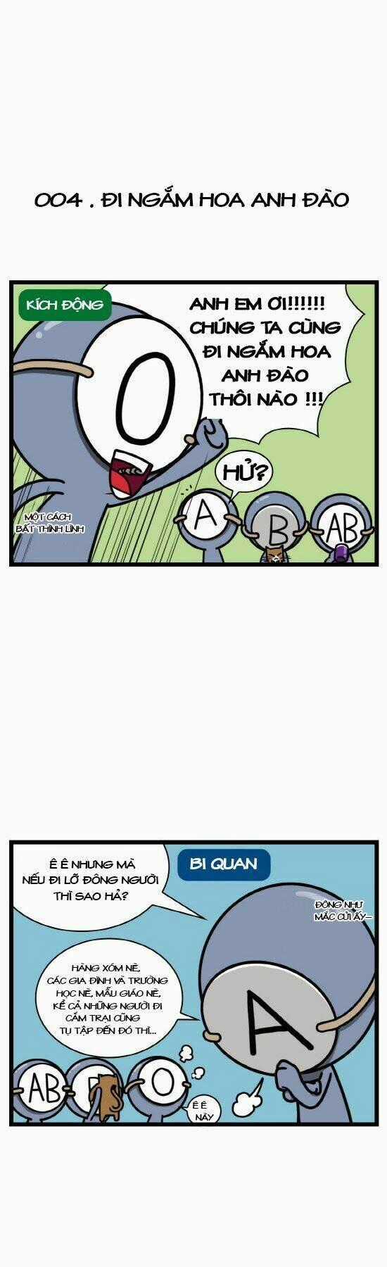 A Simple Thinking About Bloodtype - Chapter 4 - Trang 2