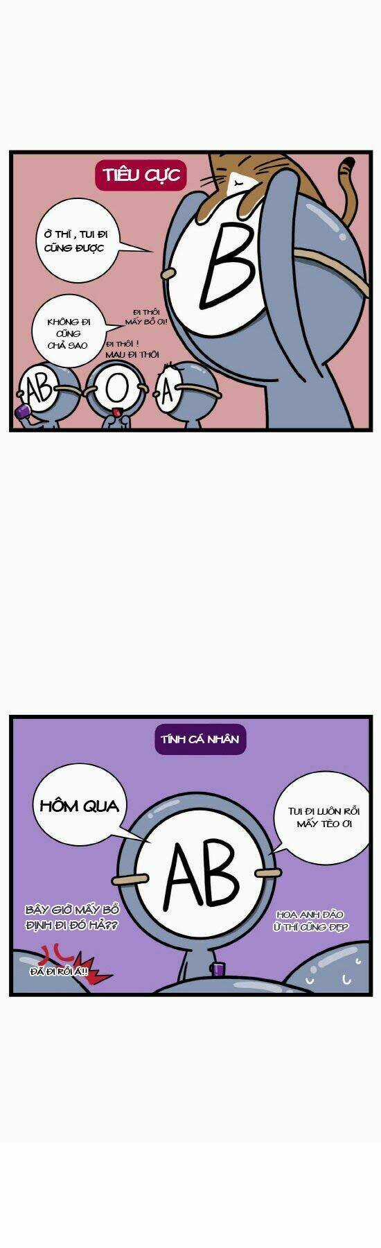 A Simple Thinking About Bloodtype - Chapter 4 - Trang 3