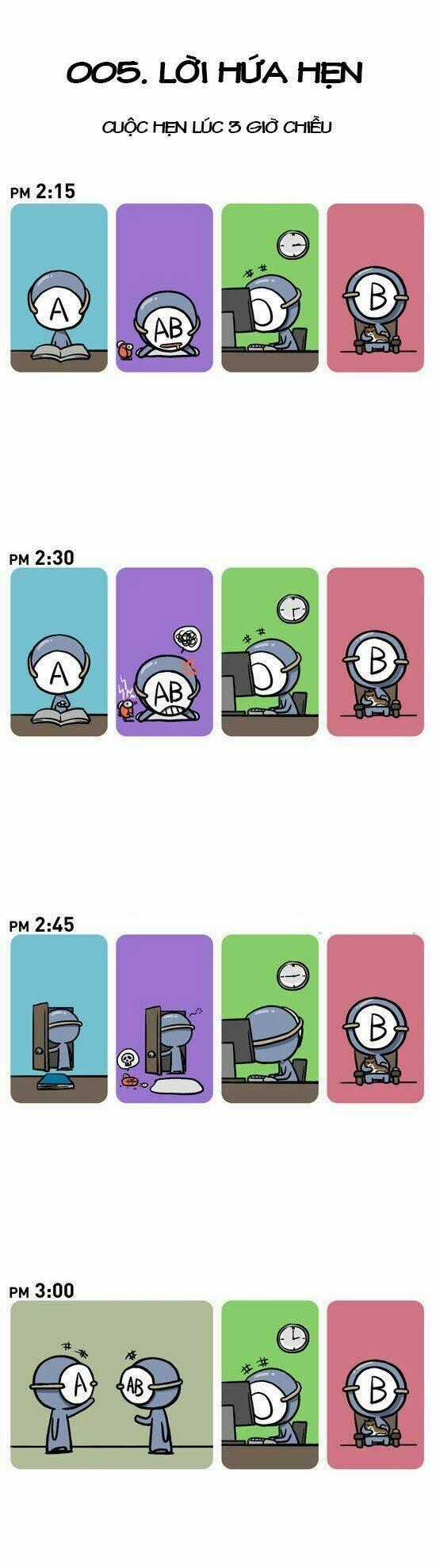 A Simple Thinking About Bloodtype - Chapter 5 - Trang 2