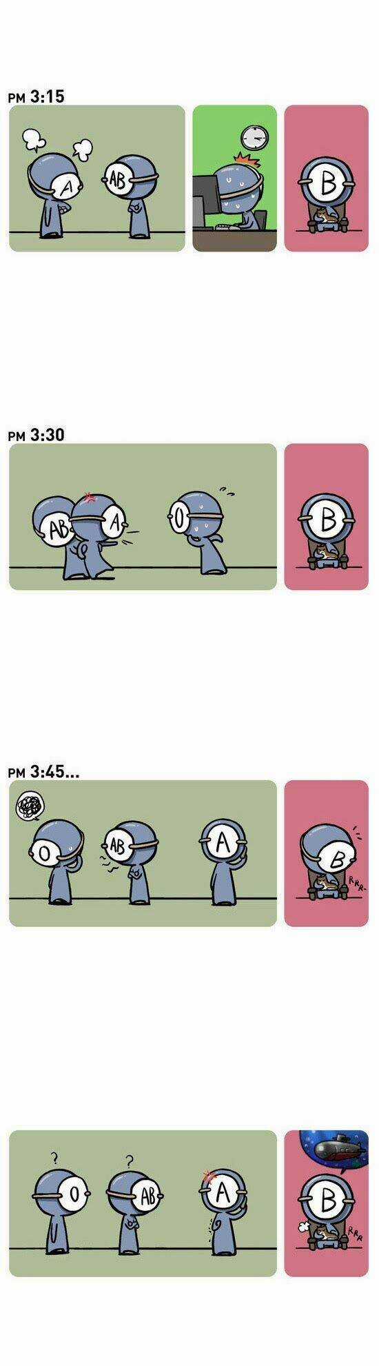 A Simple Thinking About Bloodtype - Chapter 5 - Trang 3