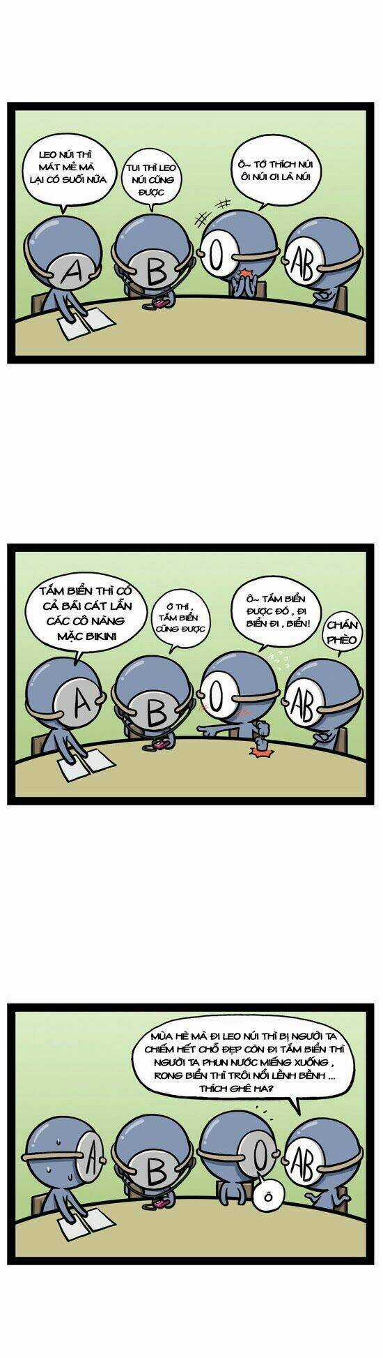 A Simple Thinking About Bloodtype - Chapter 5 - Trang 5