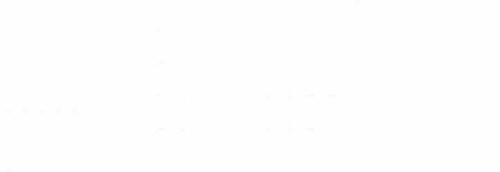 Ác Nữ Giả Ngốc - Chapter 1 - Trang 146