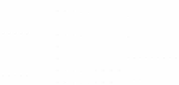 Ác Nữ Giả Ngốc - Chapter 5 - Trang 124