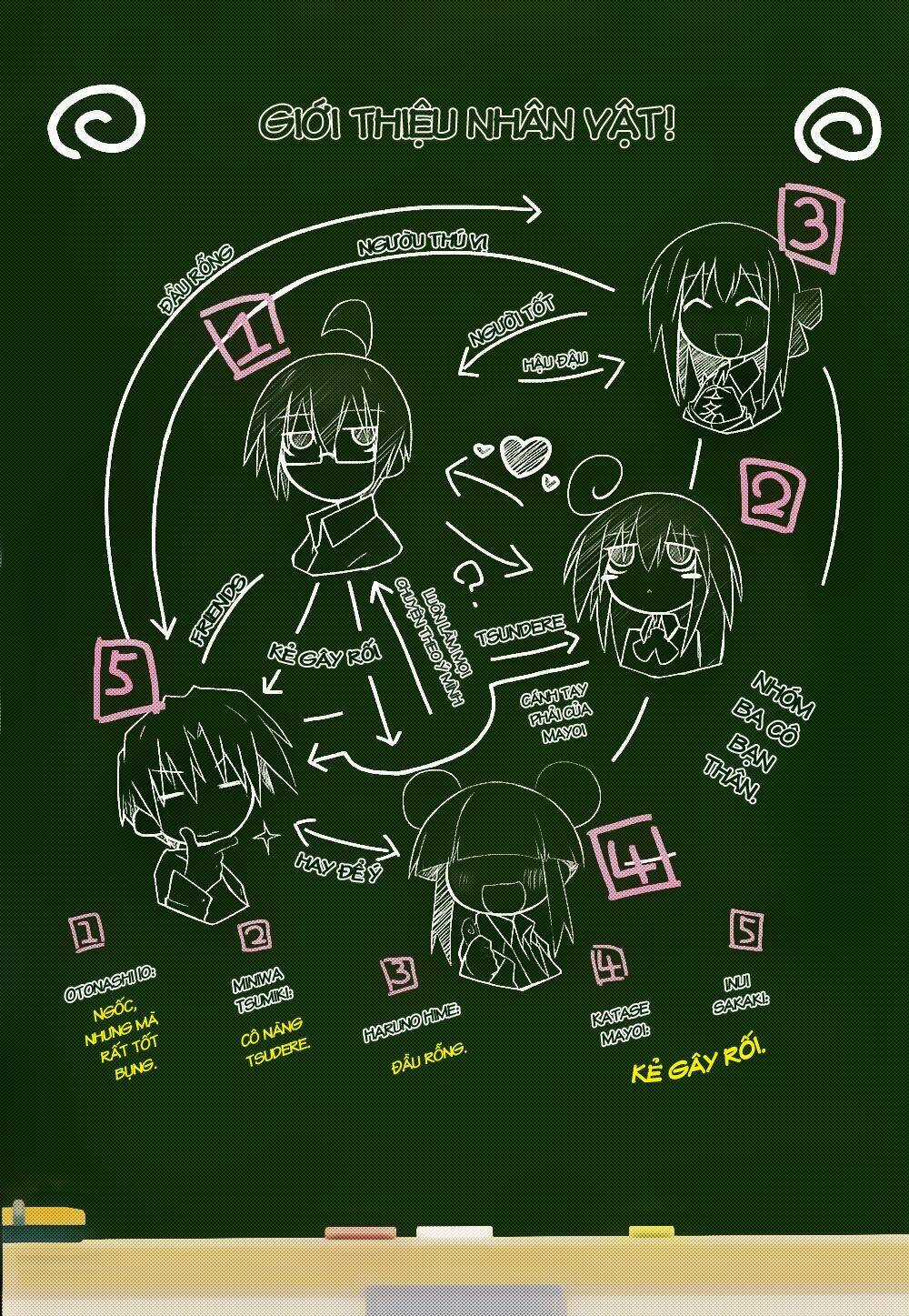 Acchi Kocchi - Chapter 1 - Trang 9