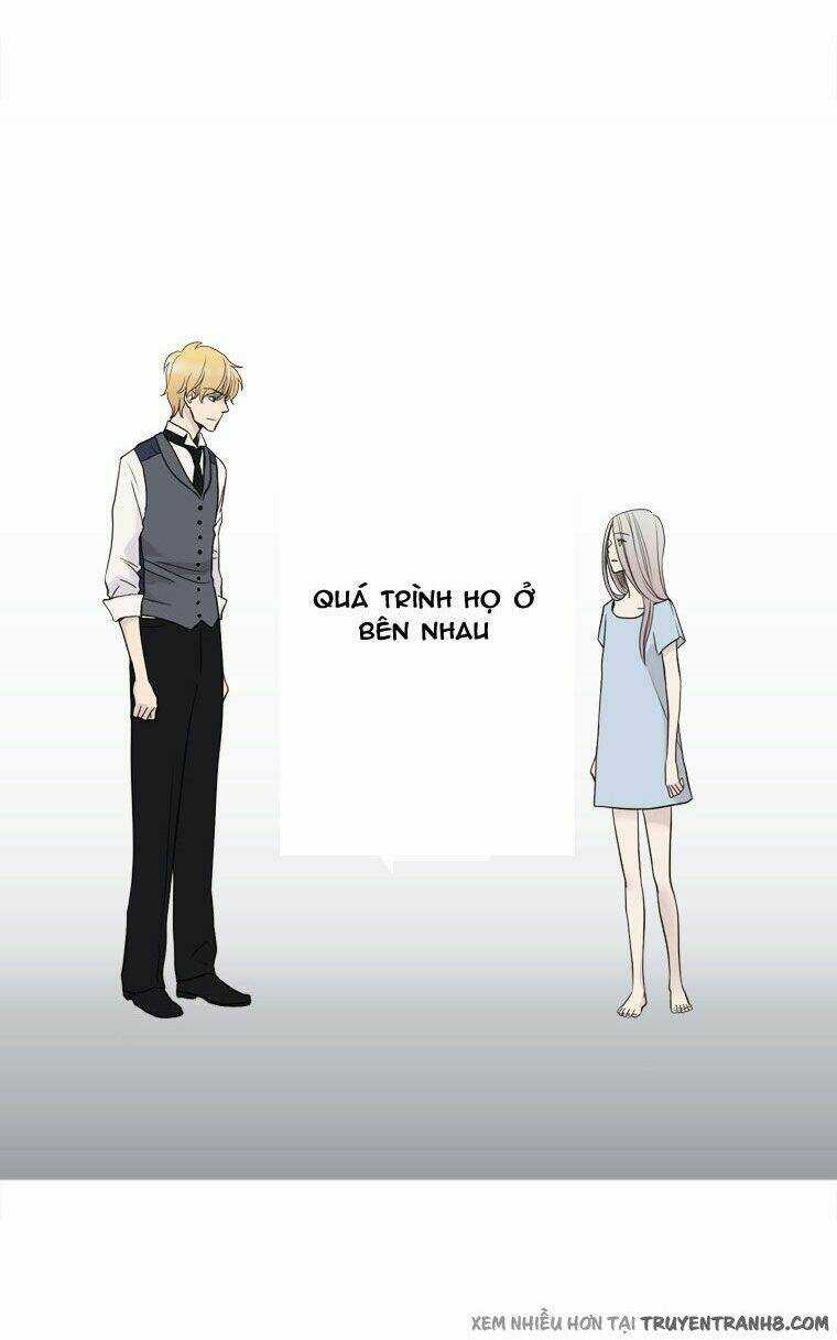 Accord - Chapter 0 - Trang 4