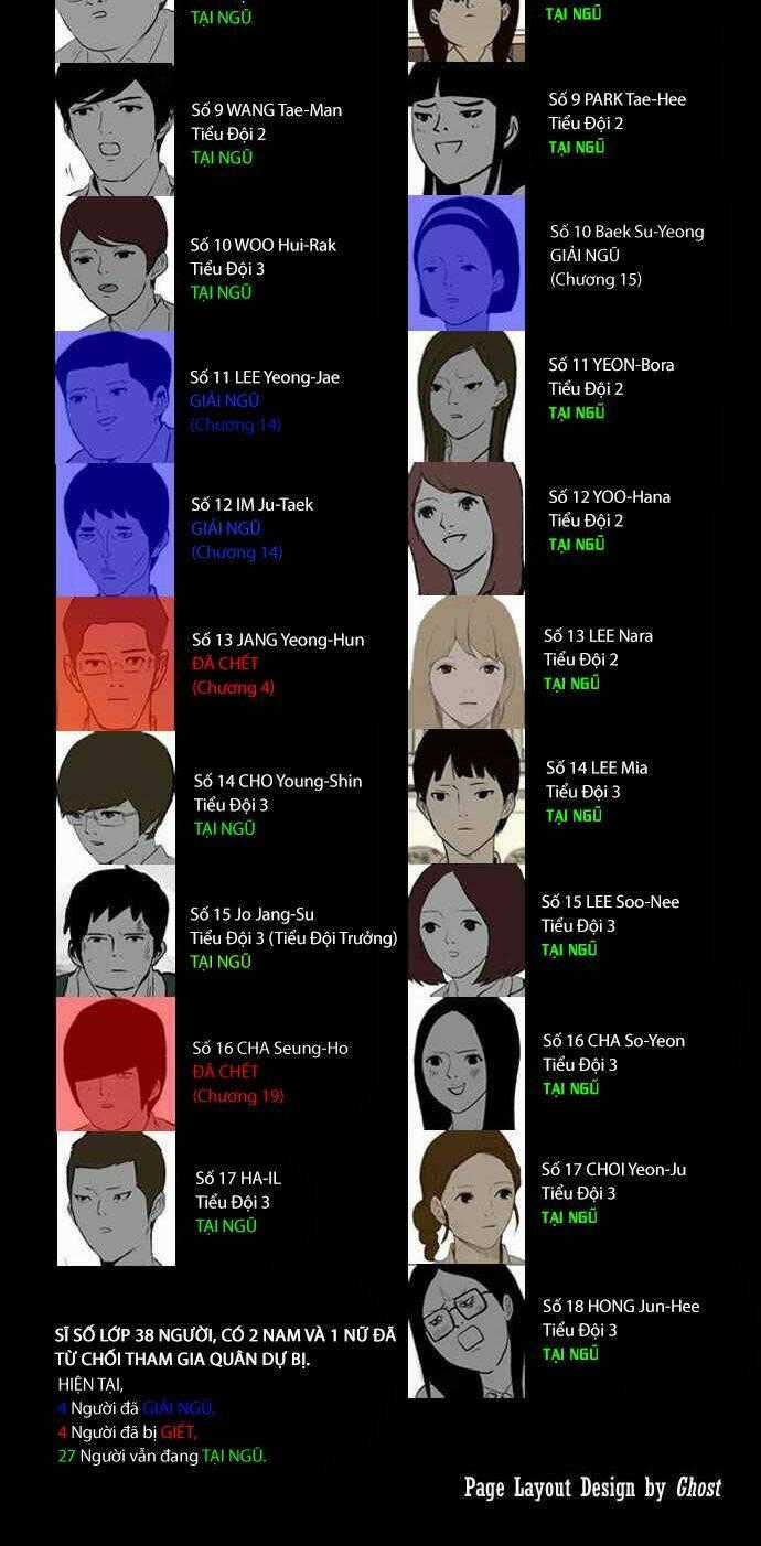 After School War Activities - Chapter 20 - Trang 23