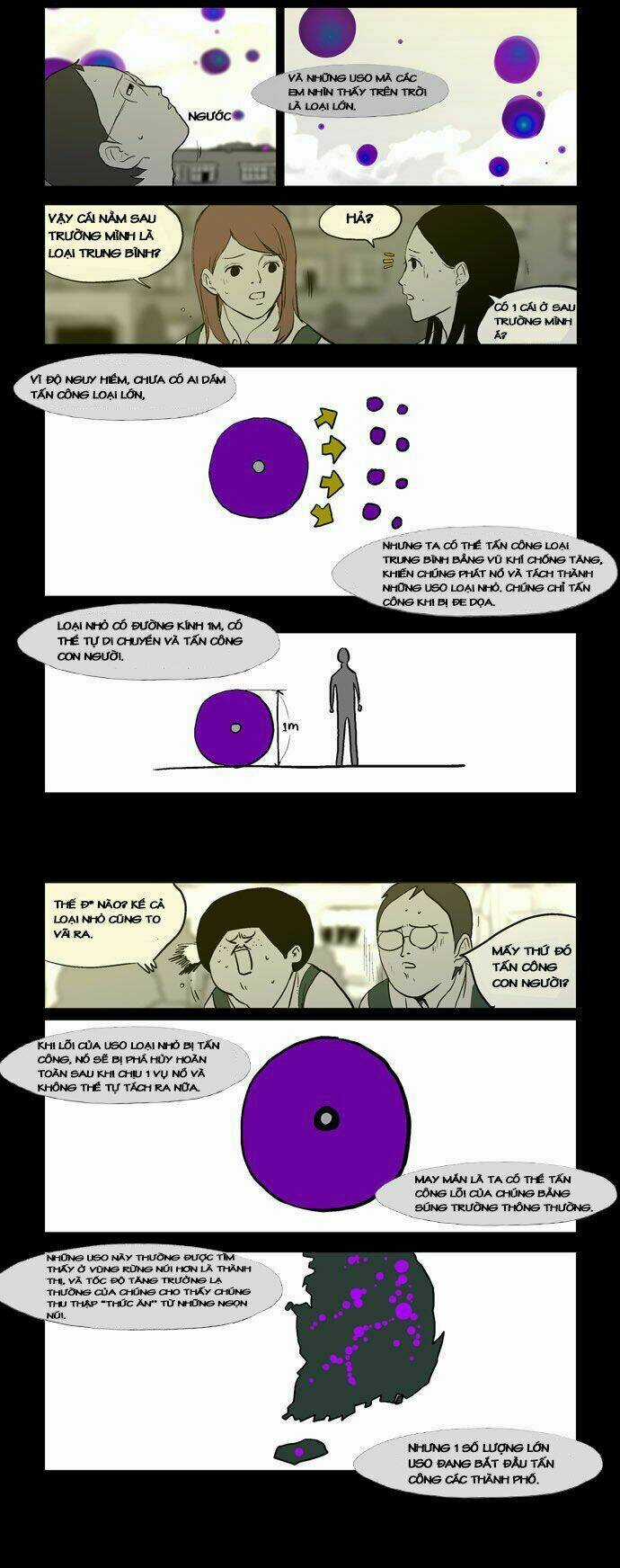 After School War Activities - Chapter 4 - Trang 9