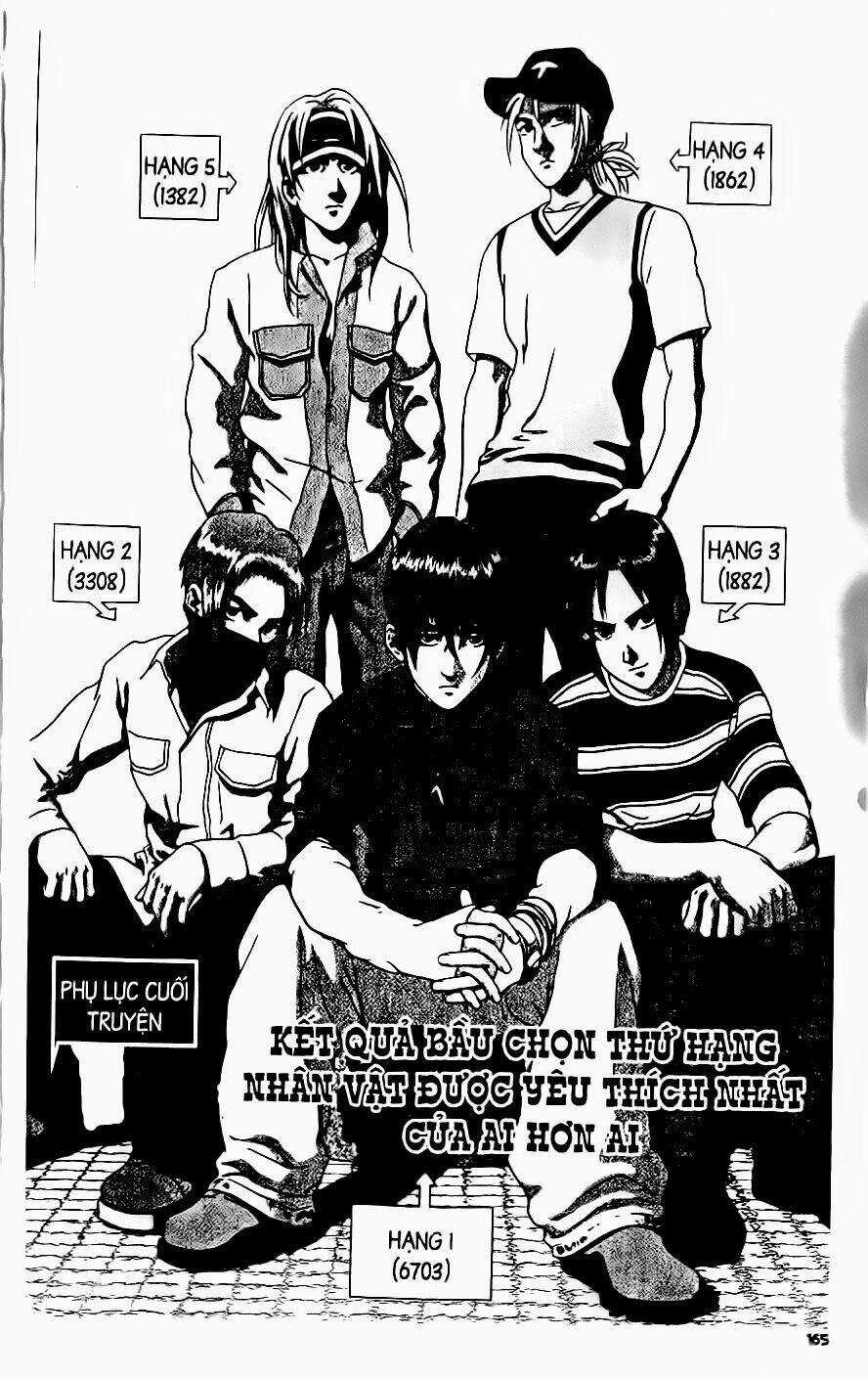 Ai Hơn Ai - Chapter 90 - Trang 17