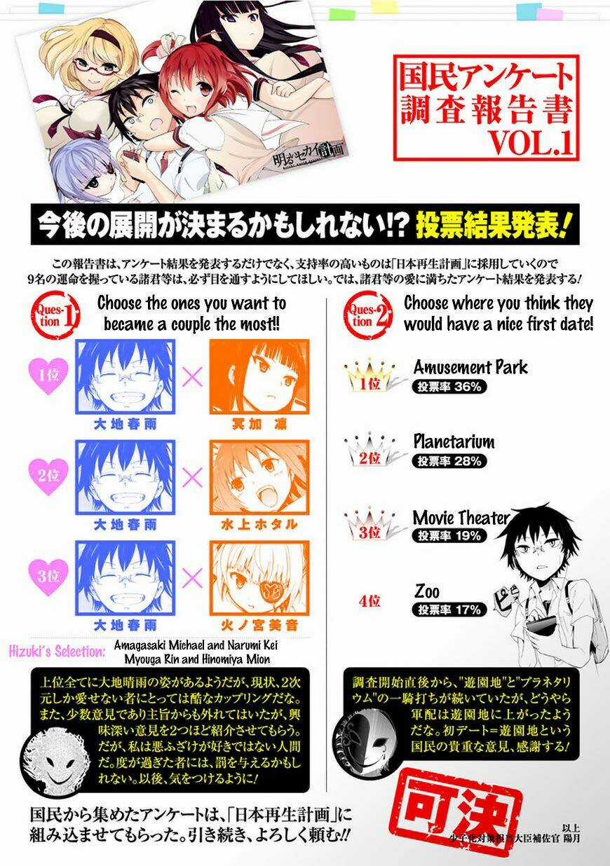 Akarui Sekai Keikaku - Chapter 2 - Trang 2