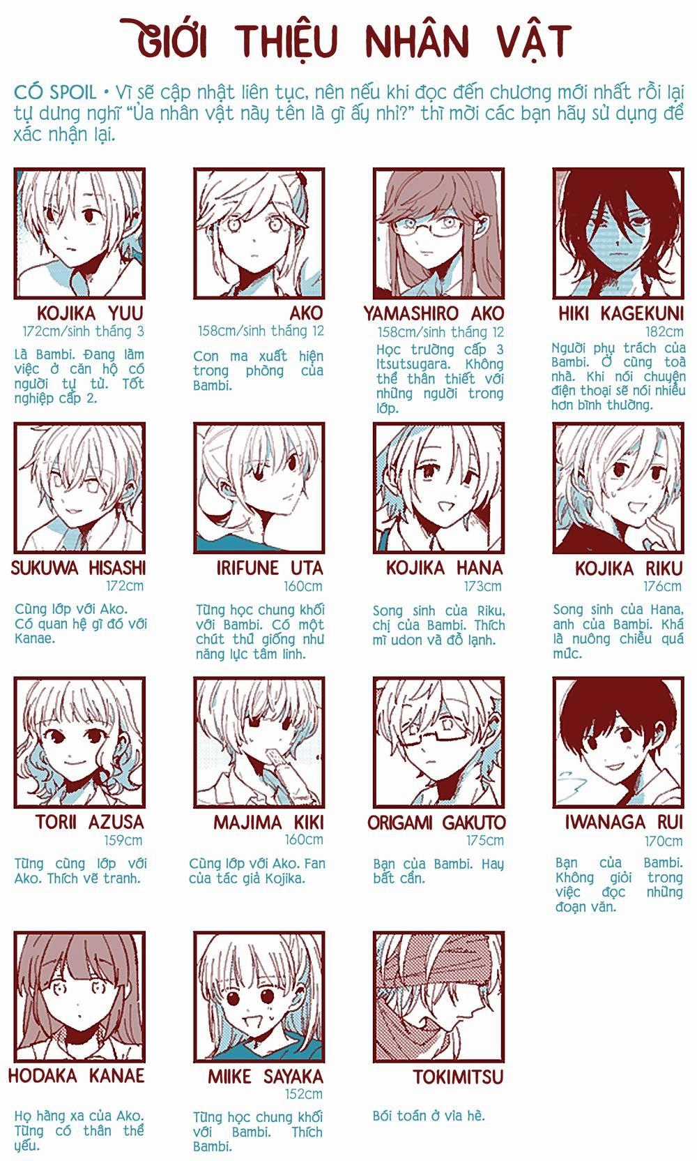 Ako Và Bambi - Chapter 0 - Trang 1