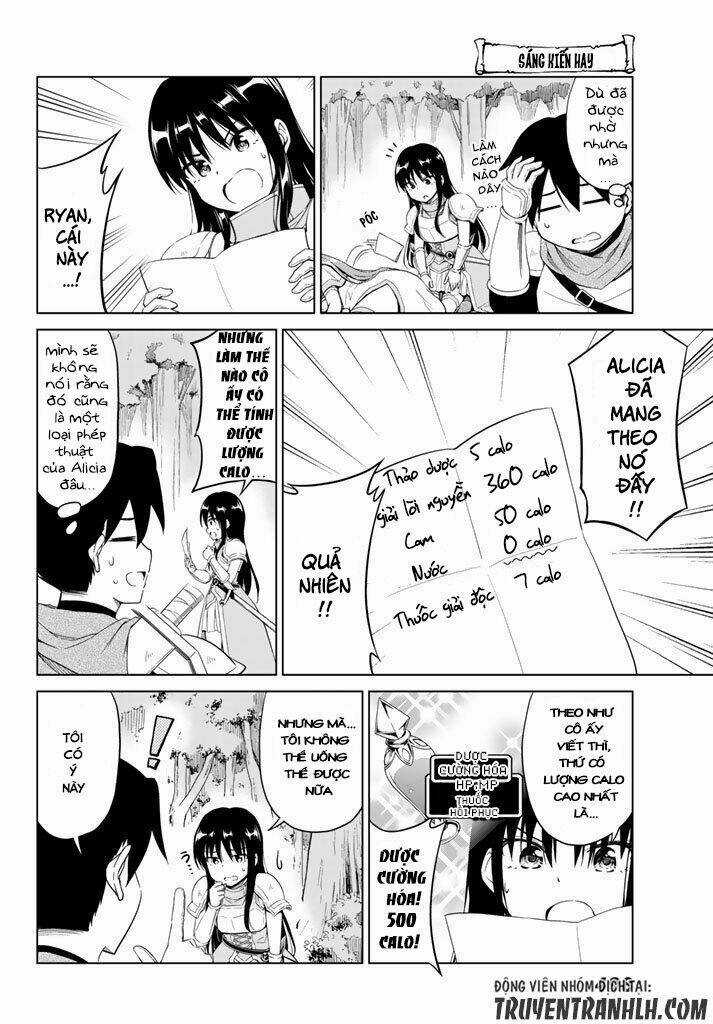 Alicia's Diet Quest - Chapter 5 - Trang 19