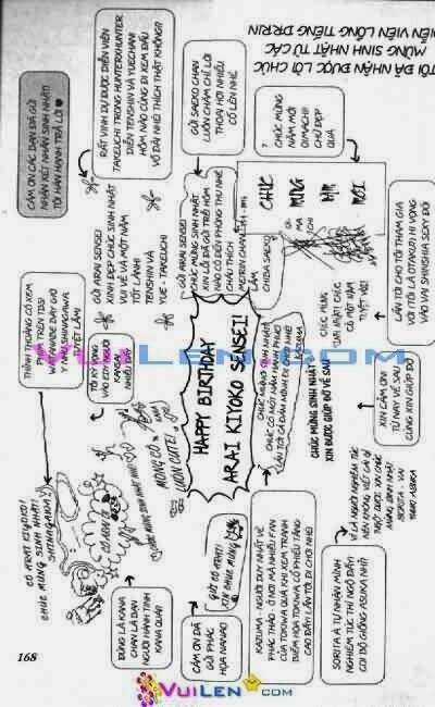 Alo Dr.rin - Chapter 4 - Trang 169