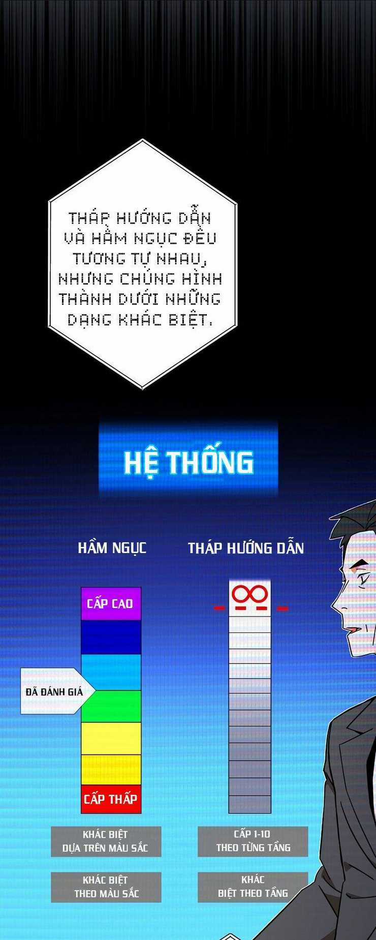 Anh Hùng Trở Lại - Chapter 4 - Trang 4
