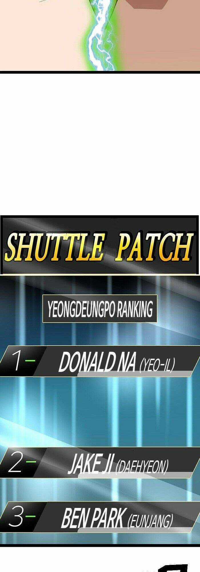 Anh Hùng Yếu - Chapter 109 - Trang 67