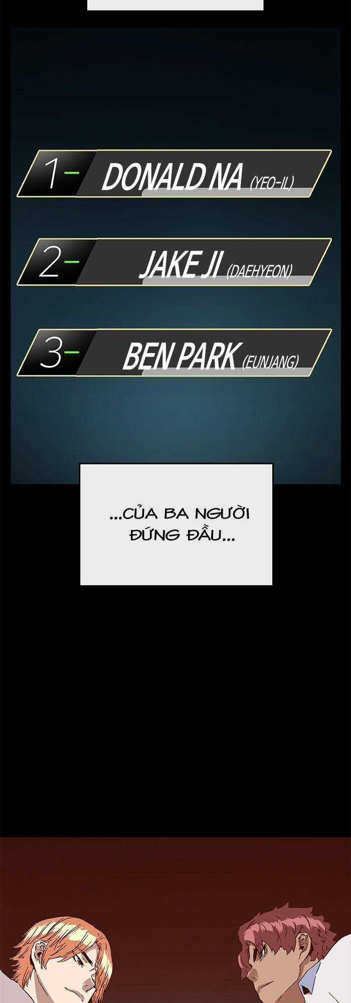 Anh Hùng Yếu - Chapter 127 - Trang 36