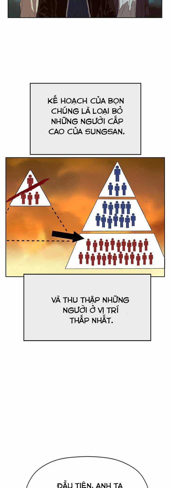 Anh Hùng Yếu - Chapter 163 - Trang 47