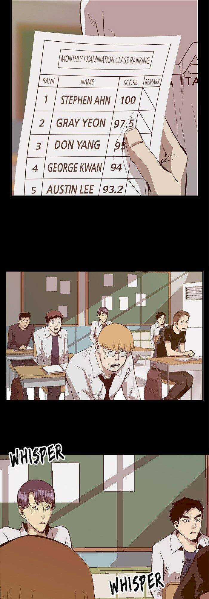 Anh Hùng Yếu - Chapter 32 - Trang 49