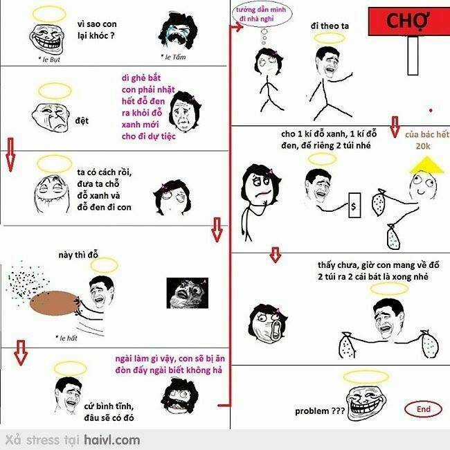 Ảnh Troll Chế - Chapter 1 - Trang 2