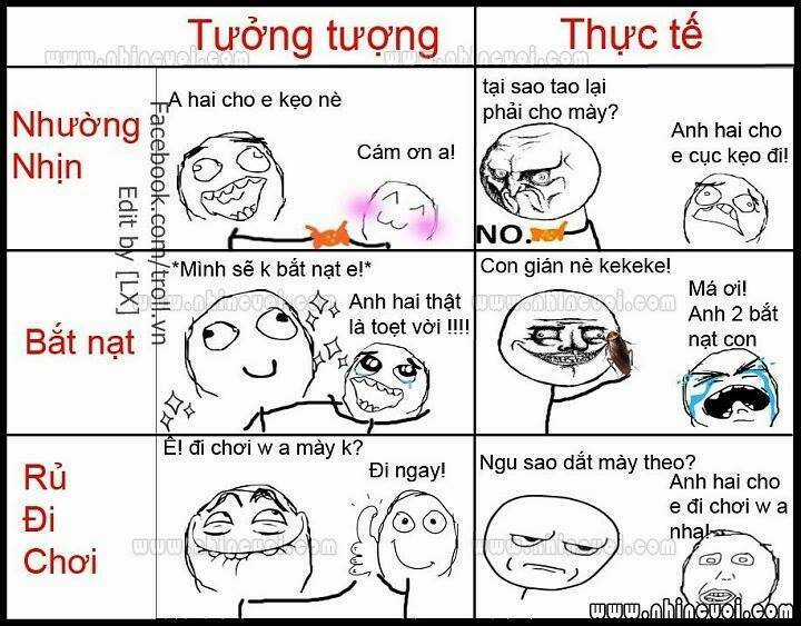 Ảnh Troll Chế - Chapter 1 - Trang 40