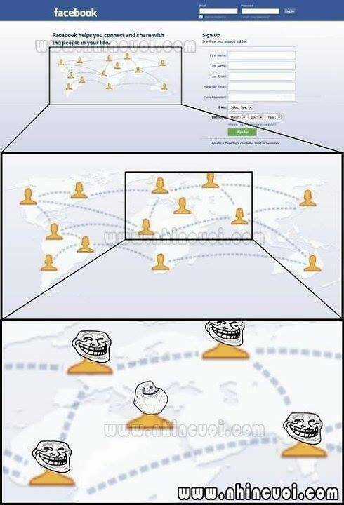 Ảnh Troll Chế - Chapter 1 - Trang 81