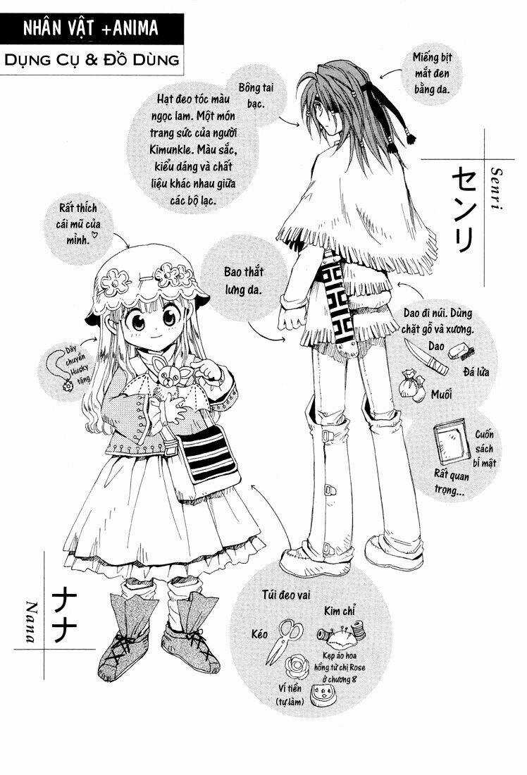 +Anima - Chapter 20 - Trang 33