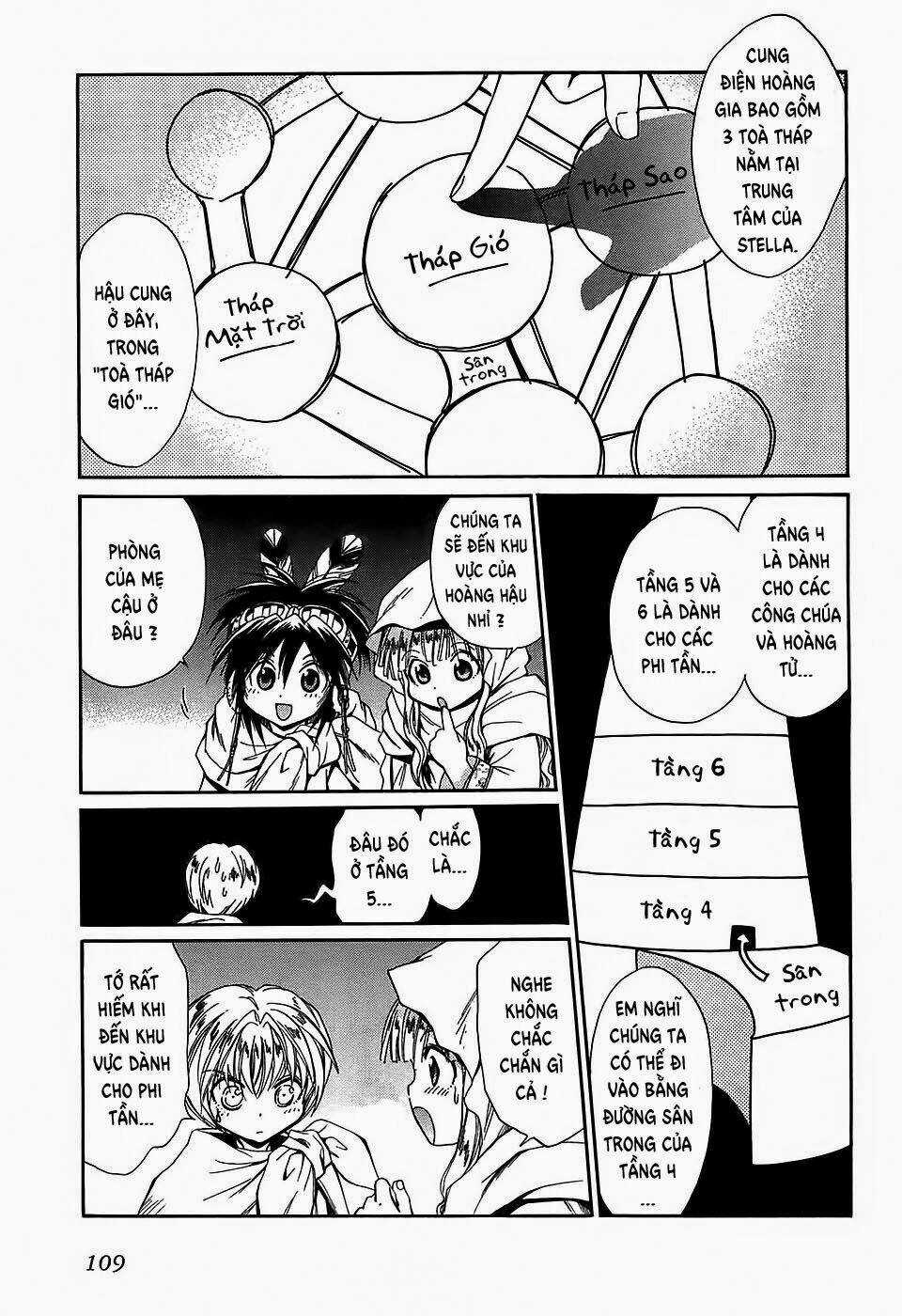 +Anima - Chapter 42 - Trang 7