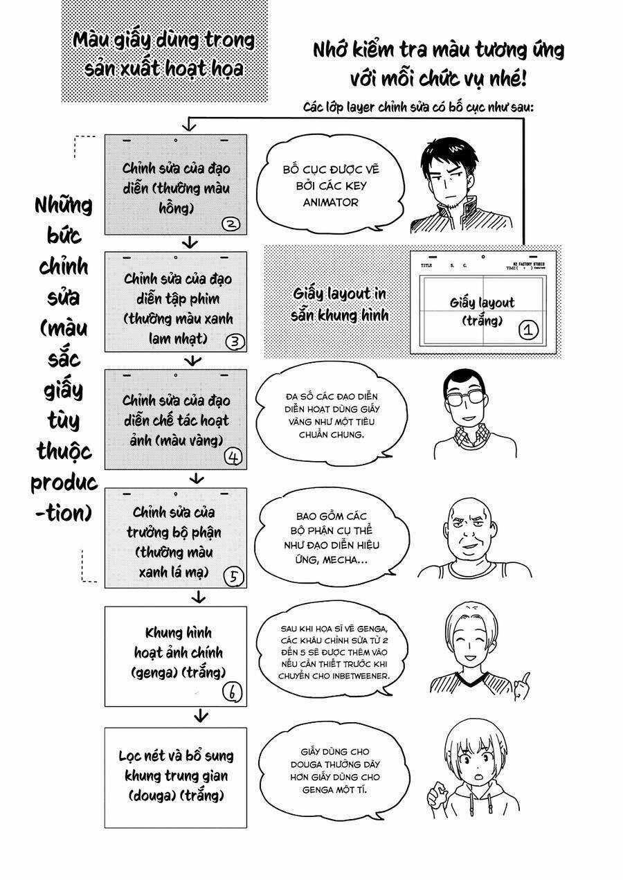 Animeta! - Chapter 2 - Trang 33