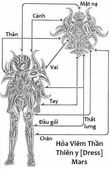 Áo Giáp Vàng: Zeus - Chapter 2 - Trang 20